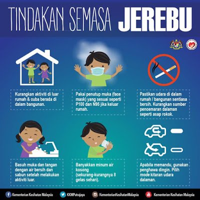 TINDAKAN KETIKA JEREBU