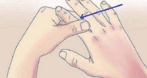 rahsia-jari-jemari-terhadap-organ-badan-jari-telunjuk