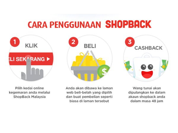 3-langkah-mudah-untuk-dapat-wang-tunai-shopback