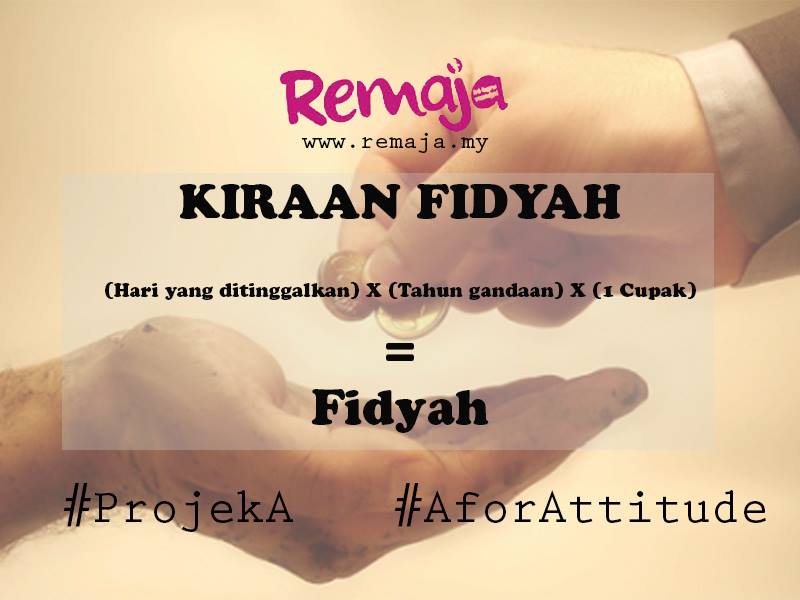 bagaimana-kiraan-fidyah-bayar-puasa