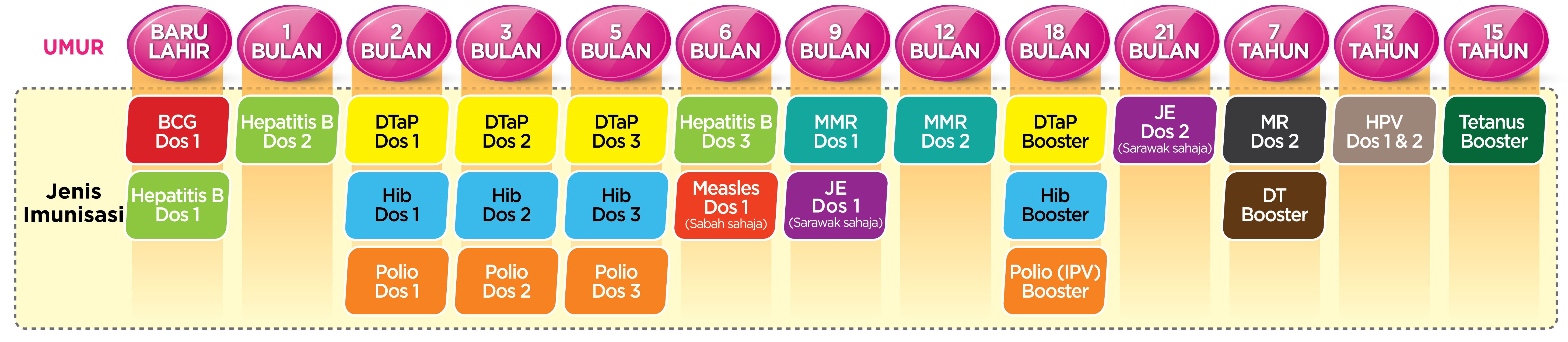 awas-beguk-mumps-ia-berjangkit