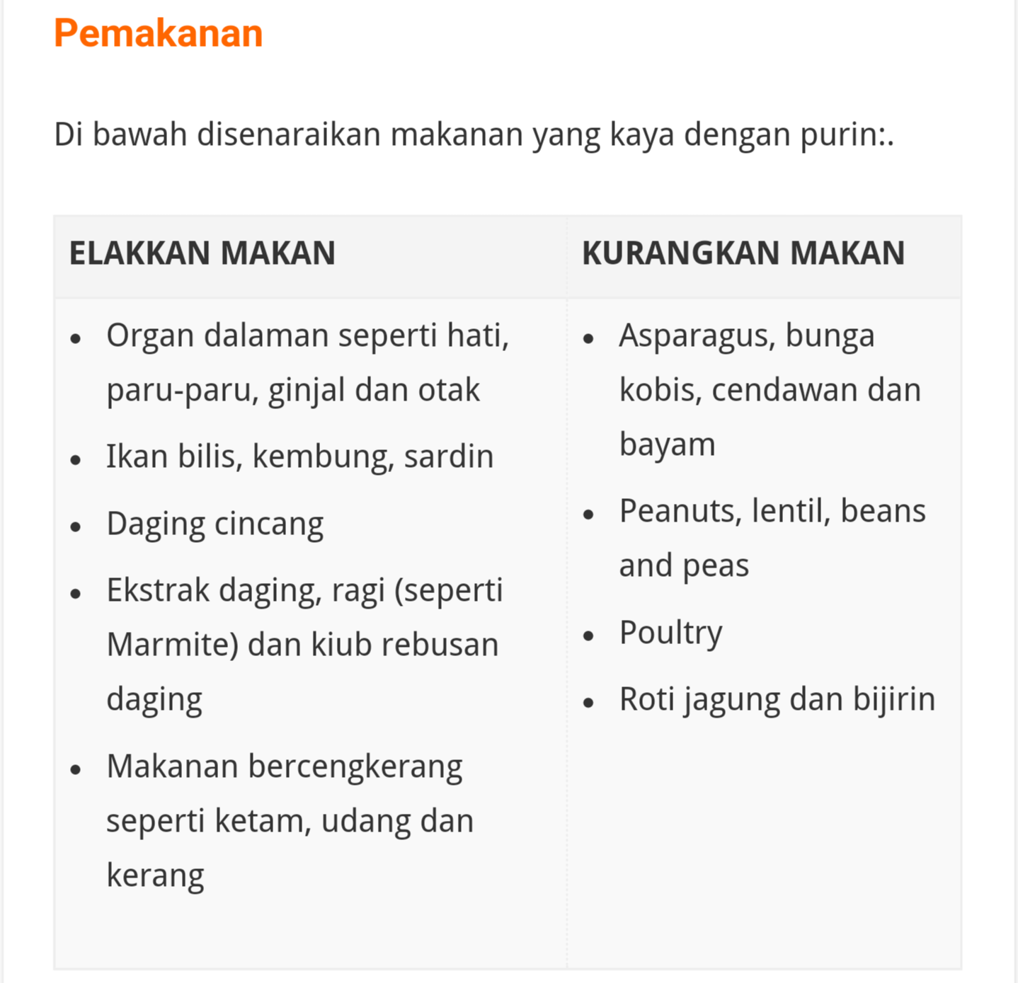 Apa itu gout