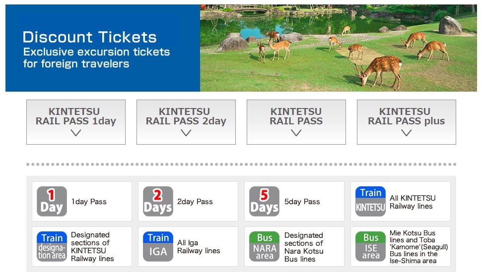 KINTETSU RAIL PASS di jepun 1
