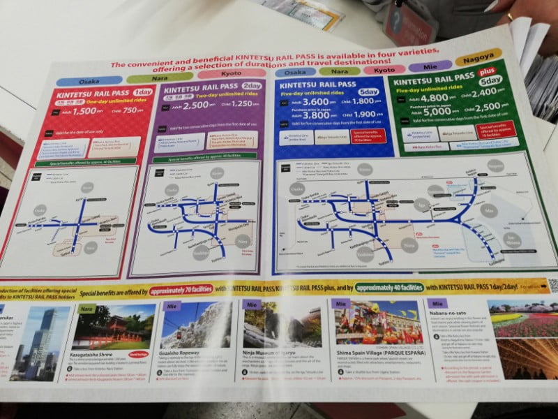 KINTETSU RAIL PASS plus di jepun (1)