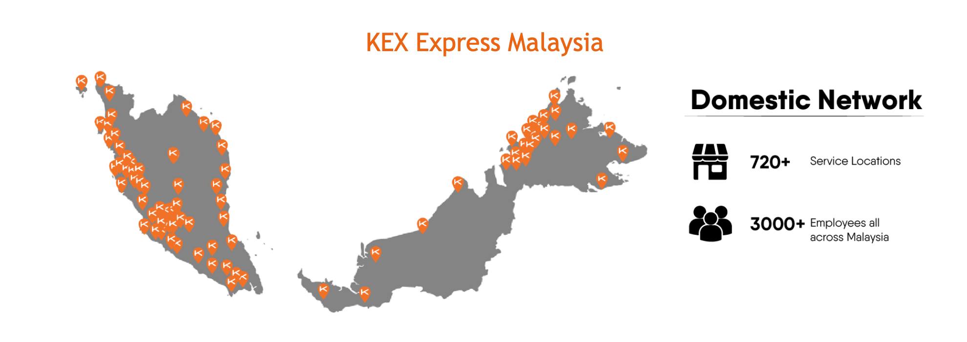 PENJENAMAAN SEMULA ABX EXPRESS KEPADA KEX EXPRESS DI MALAYSIA