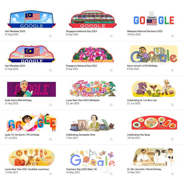 GOOGLE'S 25TH BIRTHDAY
