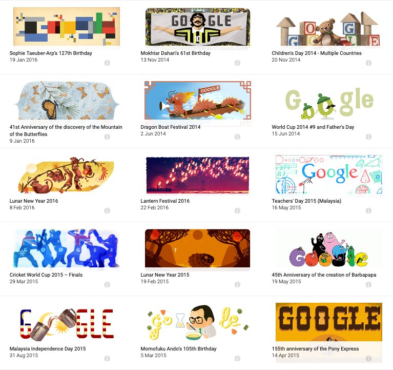 GOOGLE'S 25TH BIRTHDAY