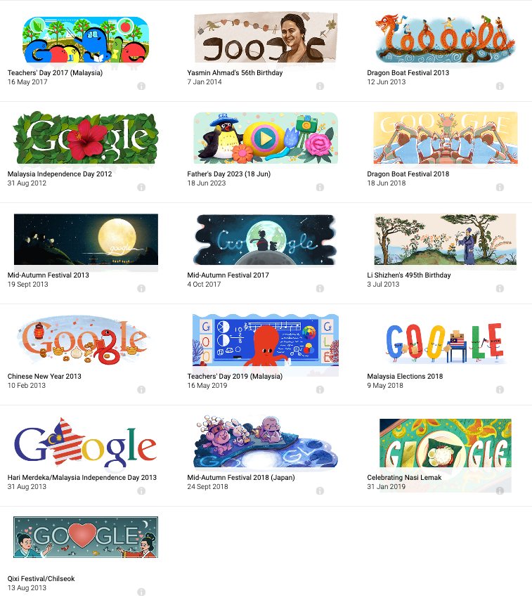 GOOGLE'S 25TH BIRTHDAY